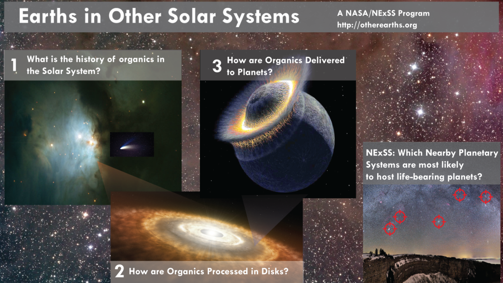 Earths in Other Solar Systems / concept image / via eos-nexus. org and Recursor.tv